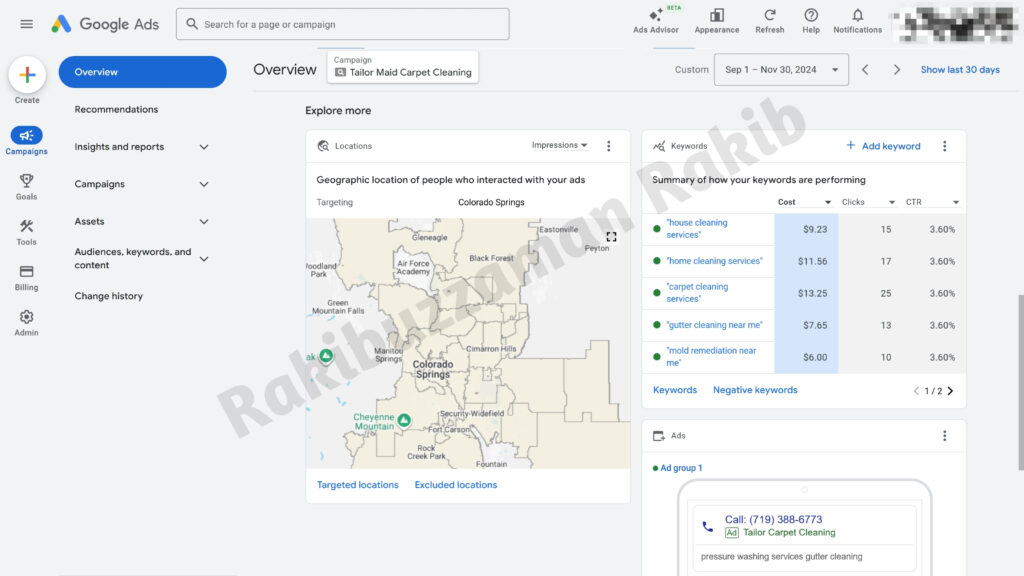 Keywords Performance