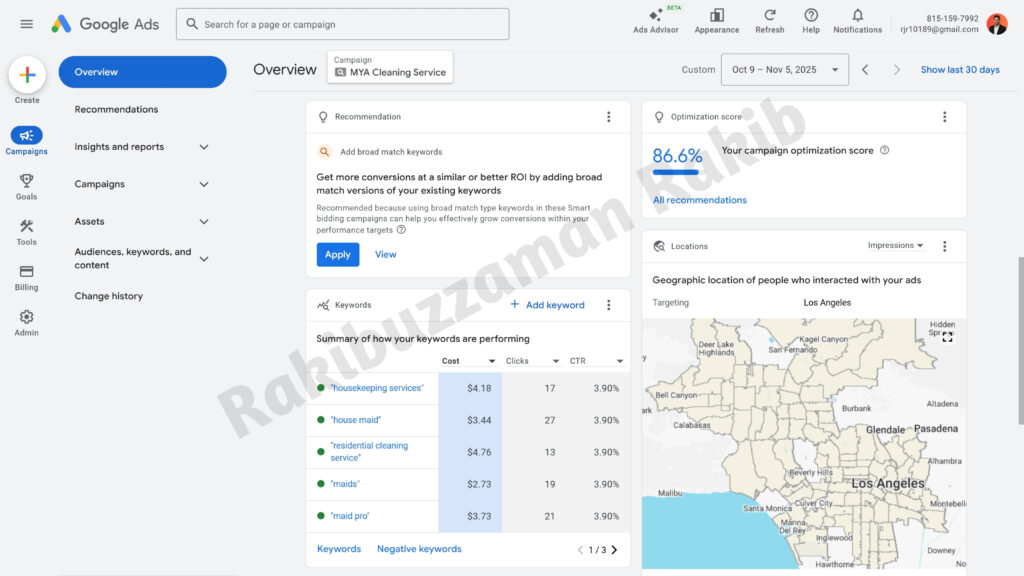 Keywords Performance